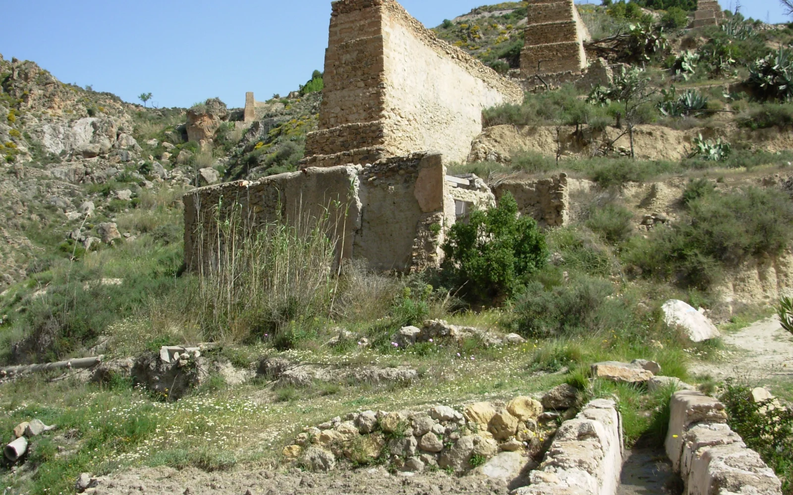 Conjunto histórico de molinos harineros de Huebro en la Ruta del Agua